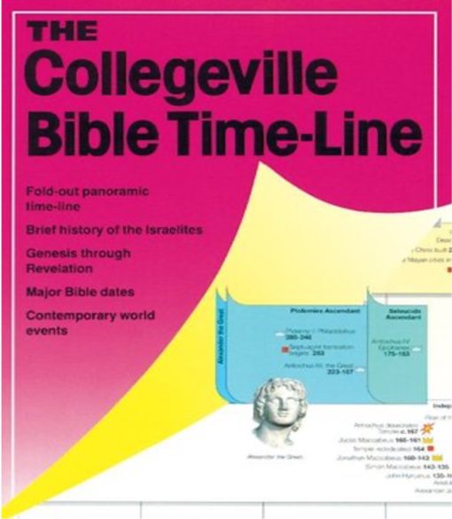 THE COLLEGEVILLE BIBLE TIME-LINE