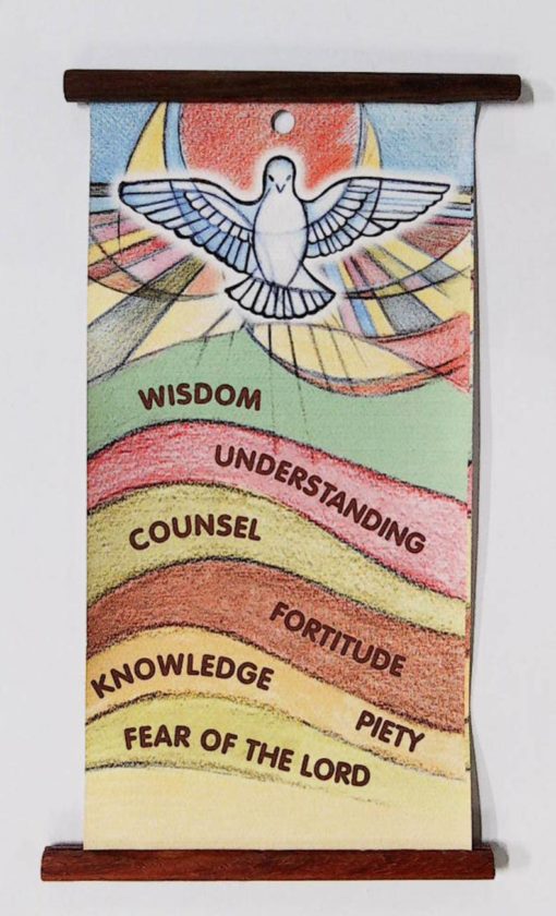 PERGCONFDONI - PERG CONFIRMATION -DONI